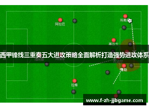 西甲锋线三重奏五大进攻策略全面解析打造强势进攻体系
