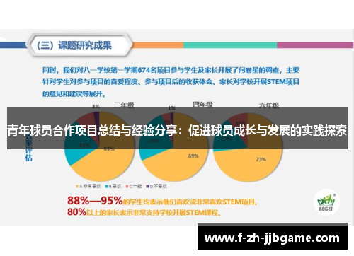 青年球员合作项目总结与经验分享：促进球员成长与发展的实践探索