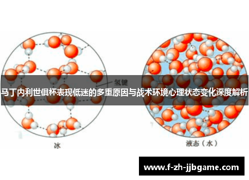 马丁内利世俱杯表现低迷的多重原因与战术环境心理状态变化深度解析 马丁内利世俱杯表现低迷的多重原因与战术环境心理状态变化深度解析