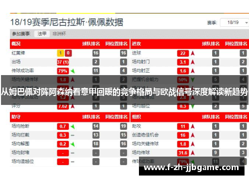 从姆巴佩对阵阿森纳看意甲回暖的竞争格局与欧战信号深度解读新趋势